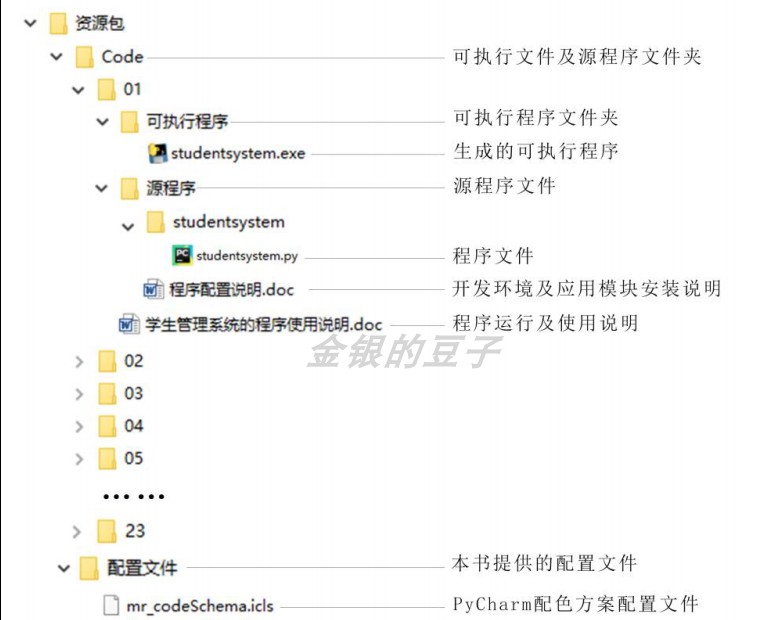 O1CN01mBnkgu21xPEDfpl6f_!!3941667051.png