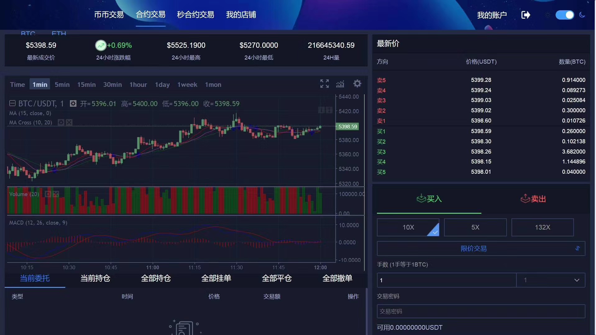 秒合约2.jpg