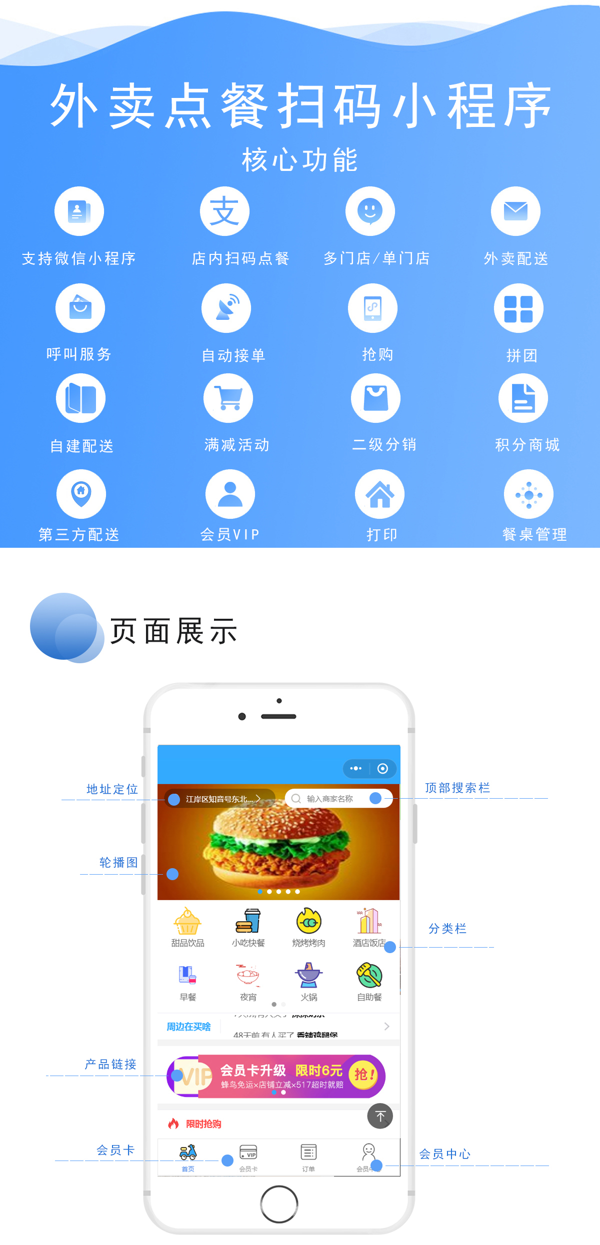 外卖扫码点餐1.jpg