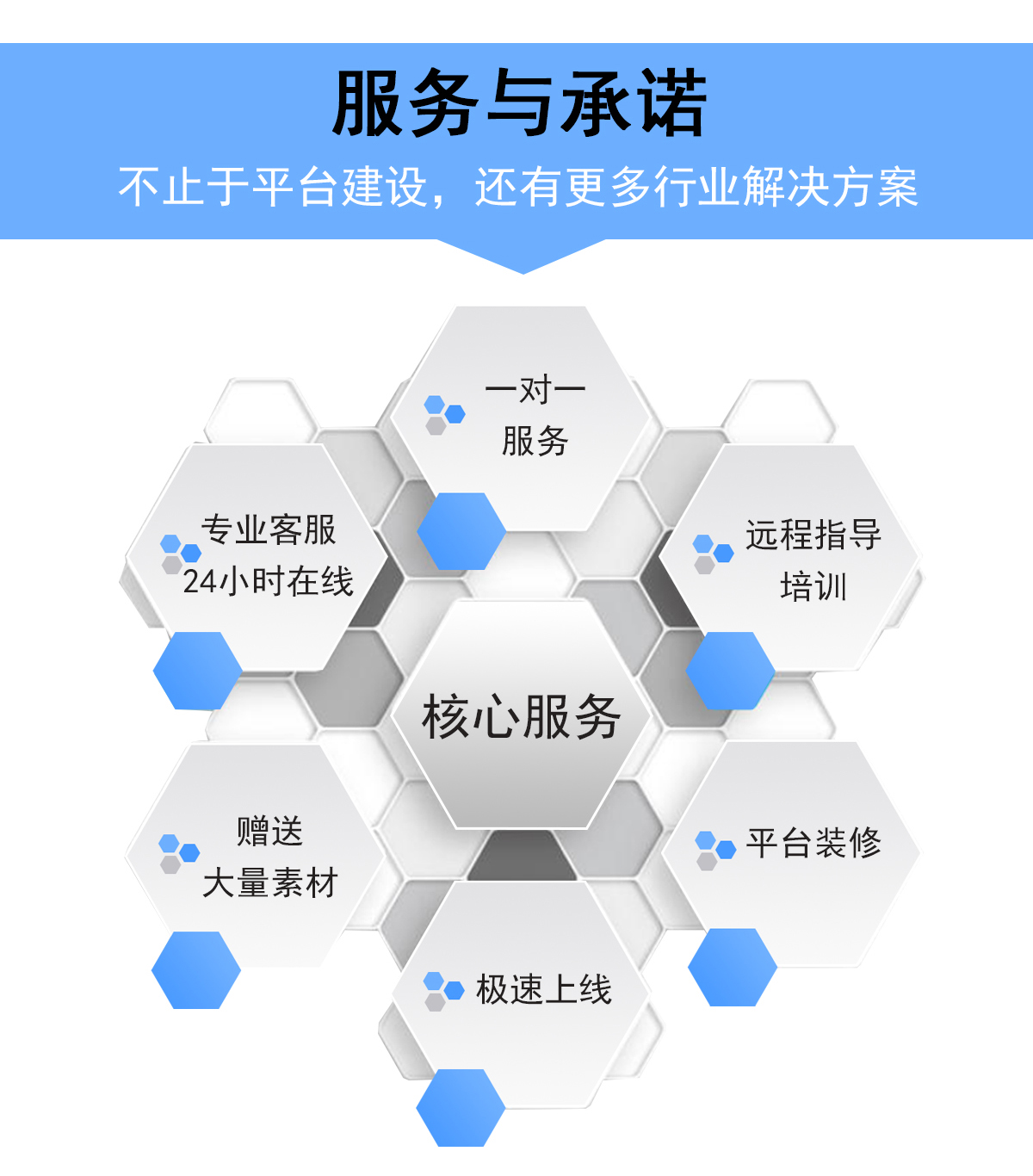 外卖扫码点餐5.jpg