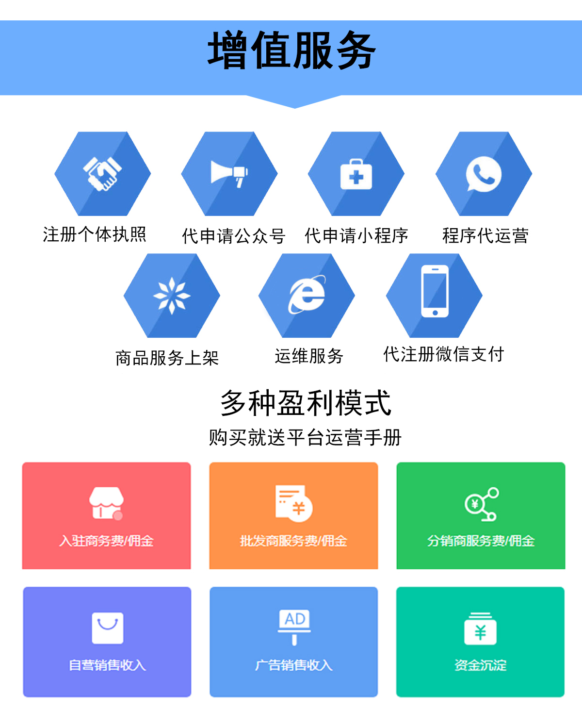 外卖扫码点餐6.jpg
