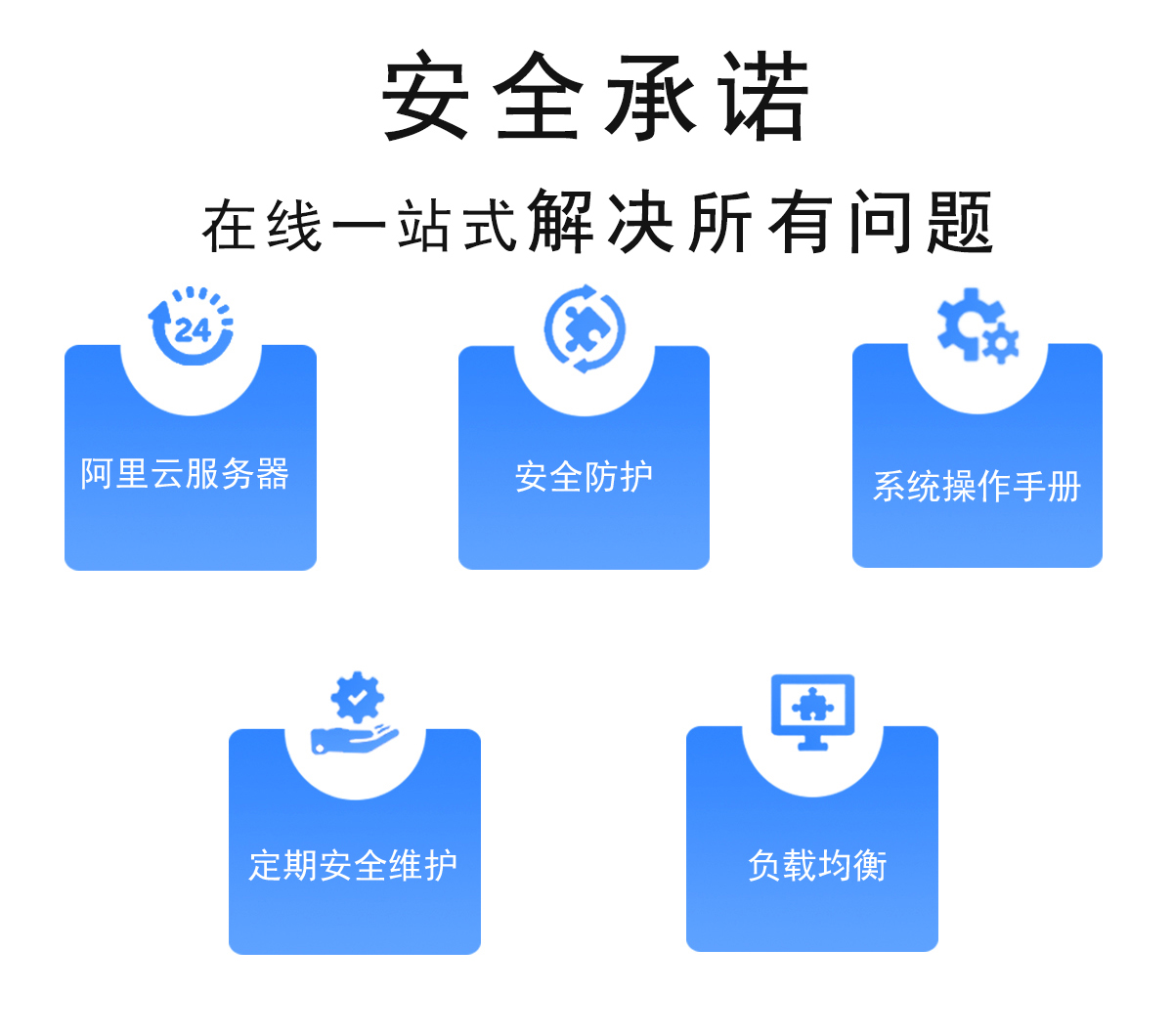 外卖扫码点餐8.jpg