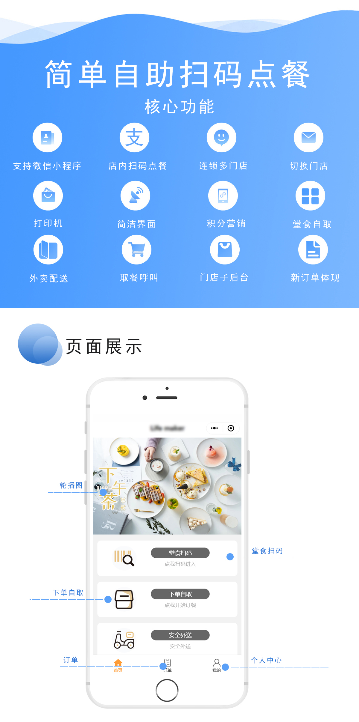 简单自助扫码1.jpg