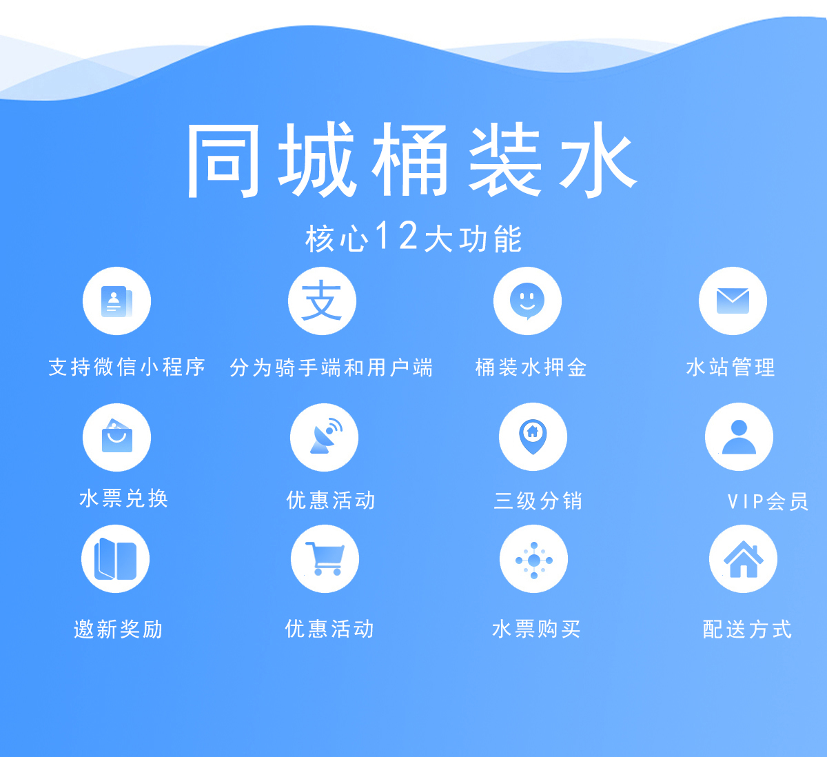 同城桶装水1.jpg