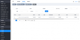 【源码亲测可演示】thinkphp5+layui游戏后台管理系统